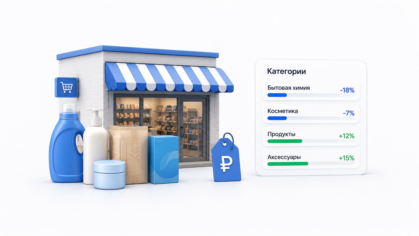 Розничная торговля